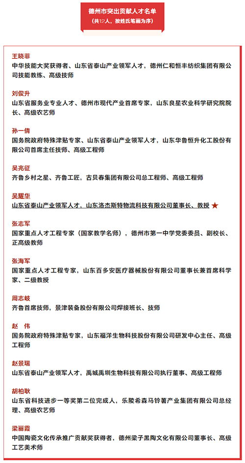 我县一人一企业，德州市委传递表彰！.jpg