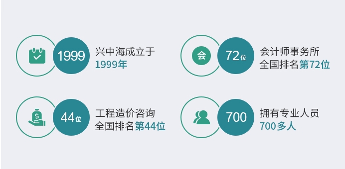 人生就是博_首页入口